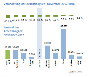 201711_MedienInfoCover