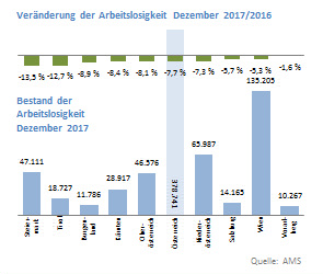 201712_MedienInfoCover