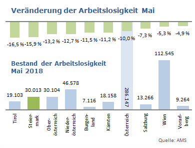201805_MedienInfoCover