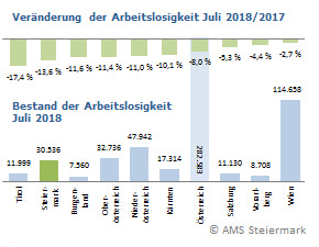 201807_MedienInfoCover