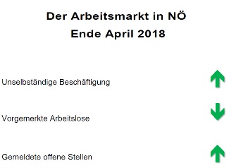 300_tabelle_titel_april_2018