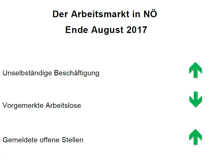 300_tabelle_titel_august_2017