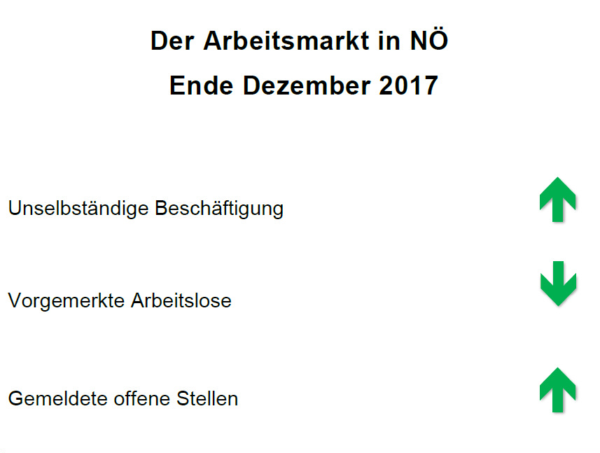 300_tabelle_titel_dezember_2017