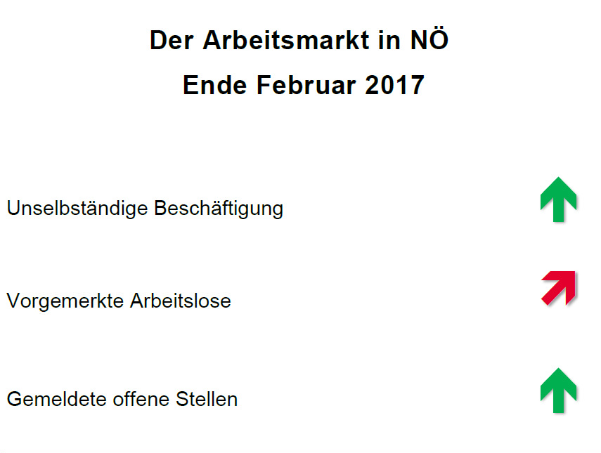 Übertrifft frauen auf der suche nach männer 60455