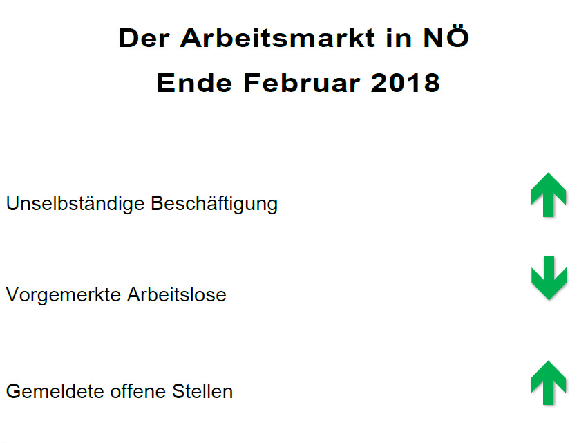 300_tabelle_titel_februar_2018