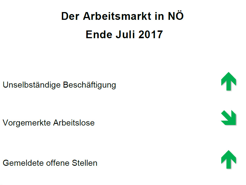 300_tabelle_titel_juli_2017