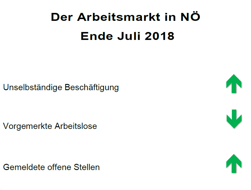 300_tabelle_titel_juli_2018