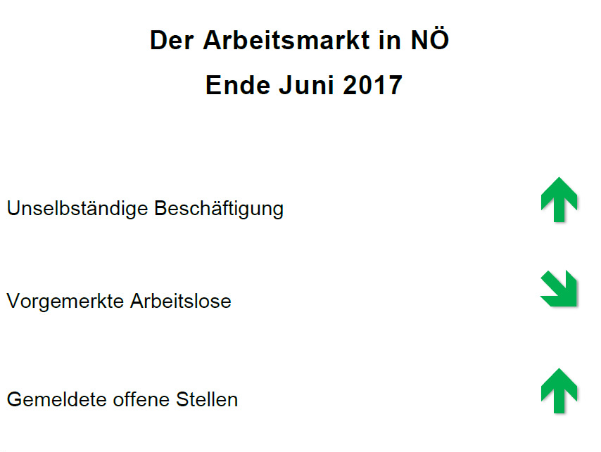 300_tabelle_titel_juni_2017