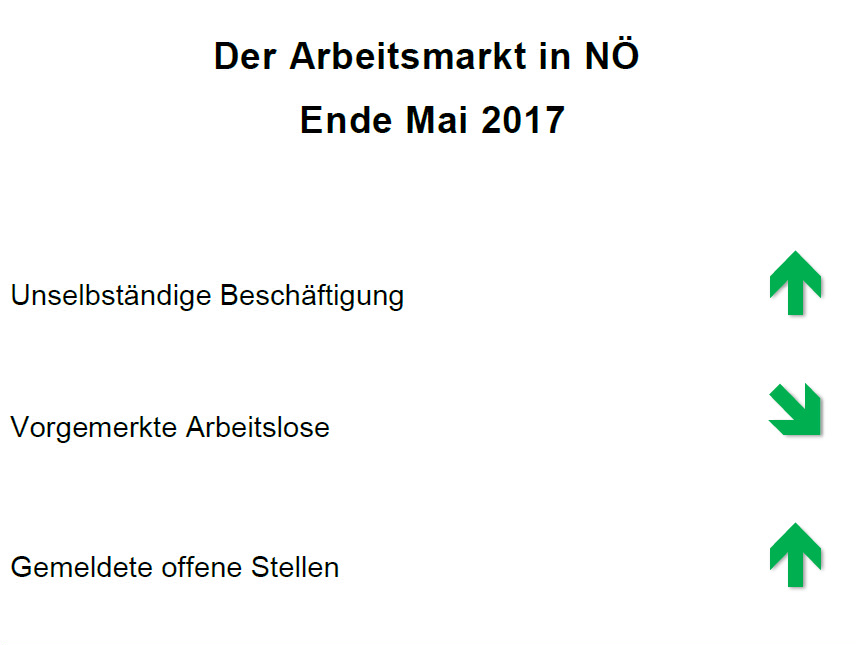 300_tabelle_titel_mai_2017