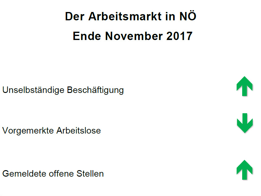 300_tabelle_titel_november_2017