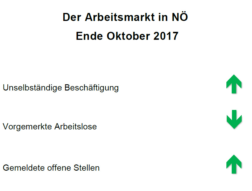 300_tabelle_titel_oktober_2017
