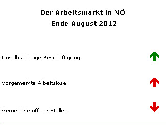 tabelle_august_titel