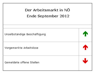 tabelle_september_titel