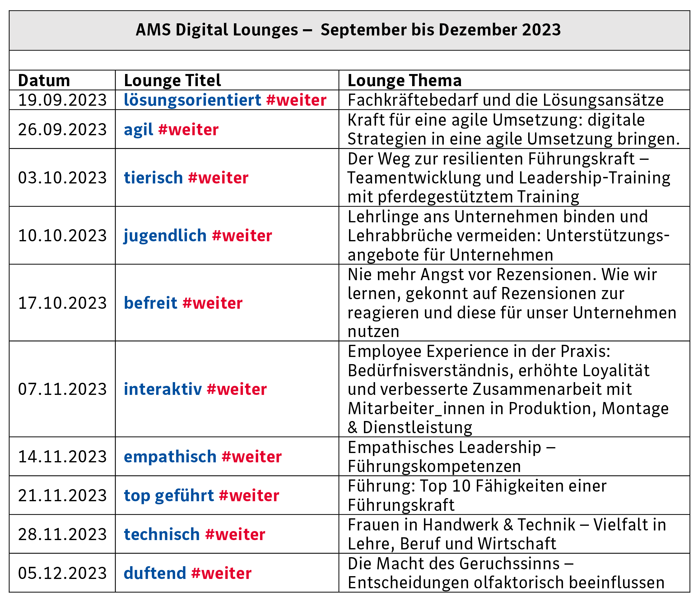 Programm Lounges Mai Juni 2023