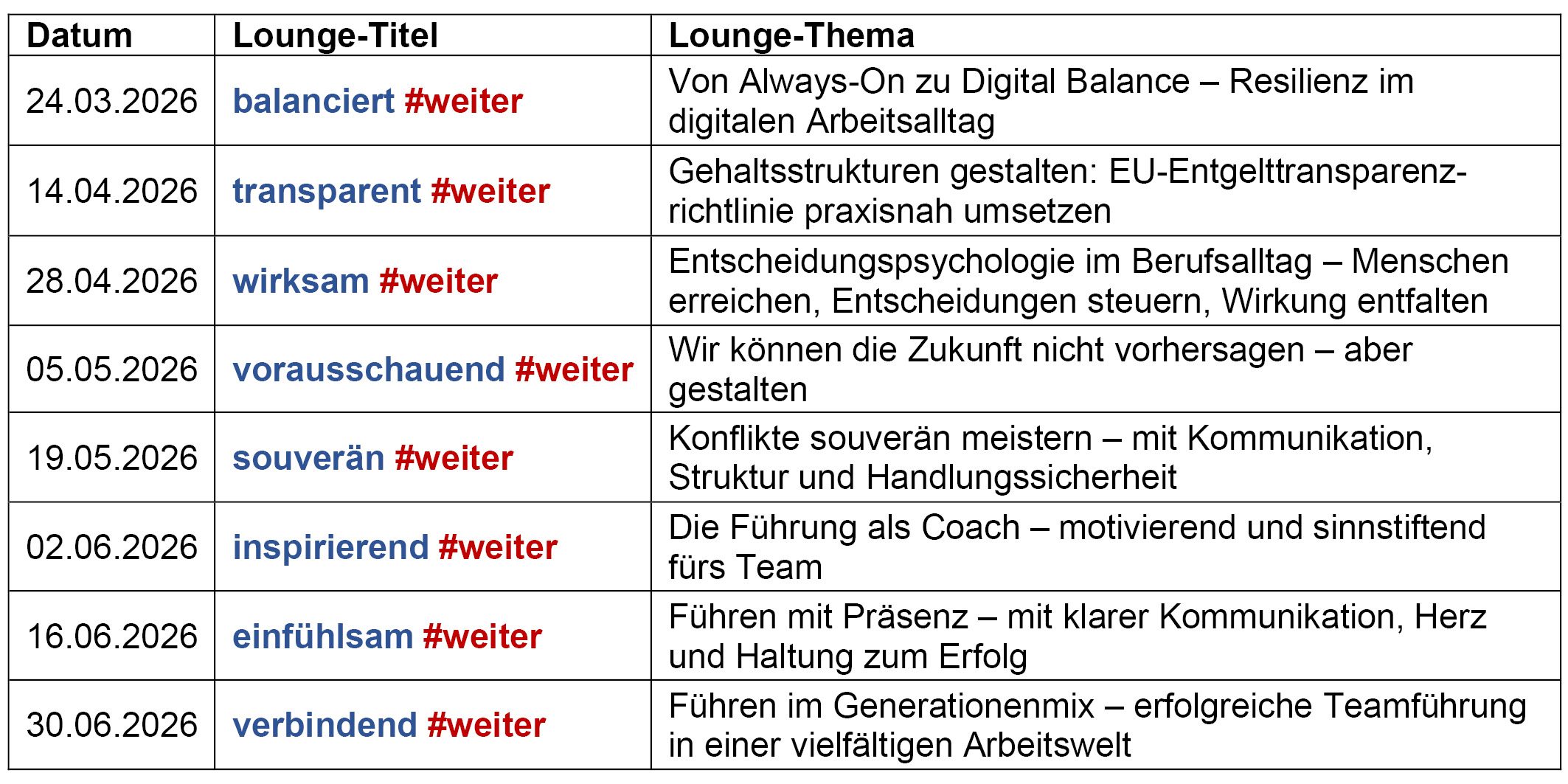 Programmübersicht Digital Lounges des AMS Kärnten