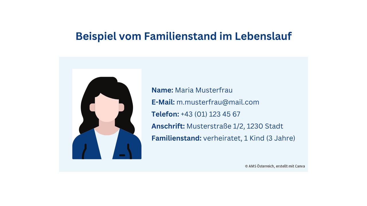 Infografik: Beispiel Familienstand in der Bewerbung angeben