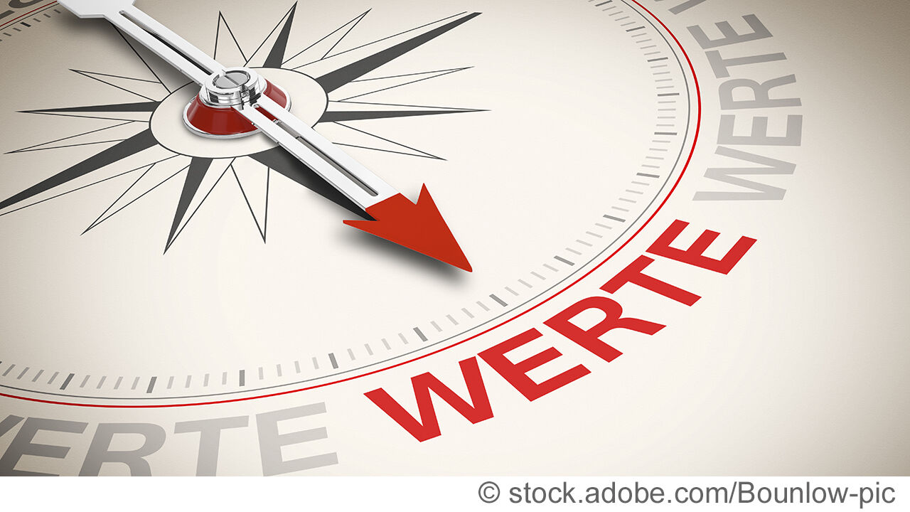Orientierung, Richtung, Ziele