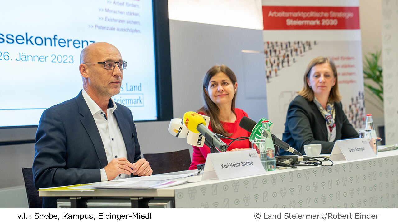 Pressekonferenz Snobe, Kampus, Eibinger-Miedl